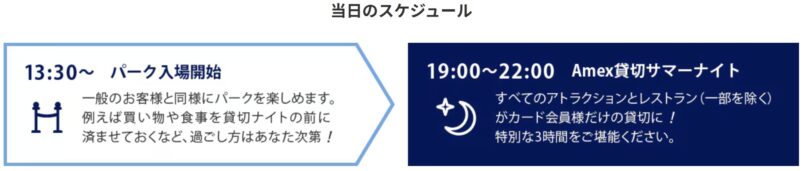 USJ×Amex貸切サマーナイト 2026_当日のスケジュール